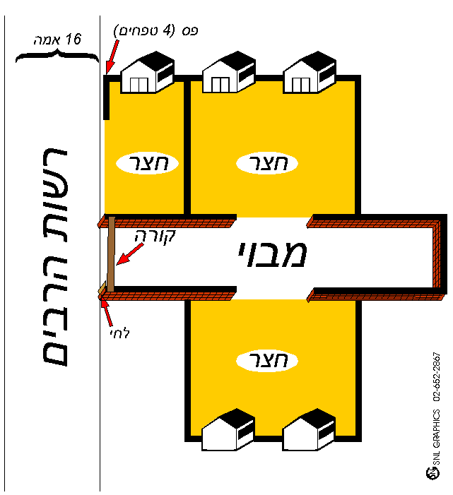 A Mavoy that becomes permitted with a Korah, 
and a Chatzer that is permitted with a Pas